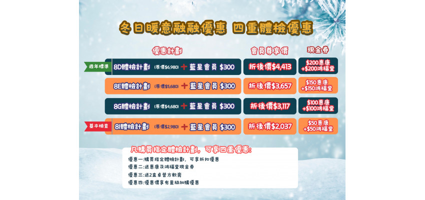 冬日暖意融融 四重優惠